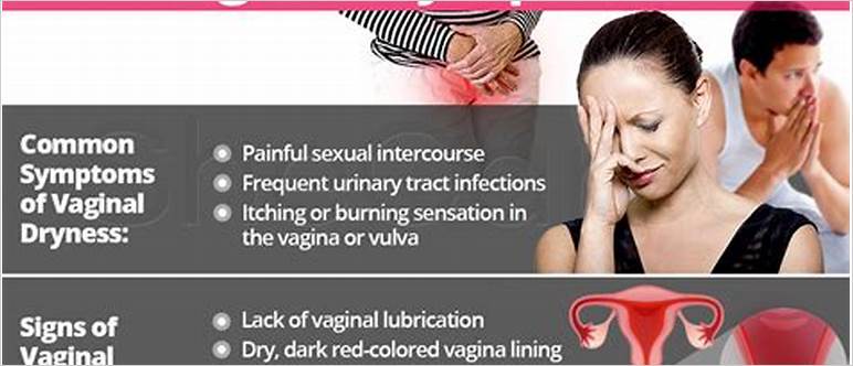 Iud and vaginal dryness